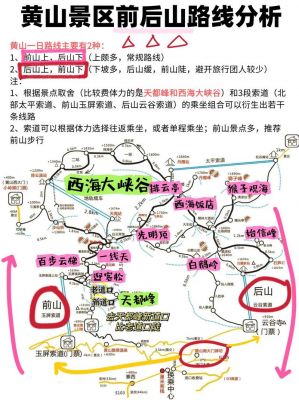 登山赛双人版攻略每天能玩几次