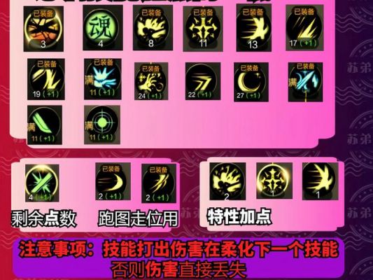 DNF剑神刷图加点攻略