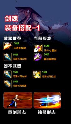 DNF86级剑魂/剑圣/剑神/如何刷图加点