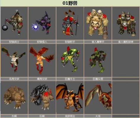 军团战争5开局怎样搭配兵种