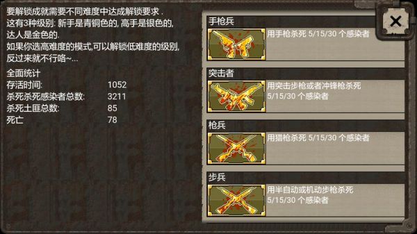 迷你dayz生存攻略,想要成功通关一定要知道