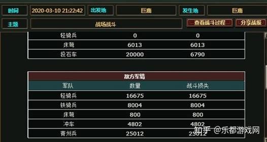 热血三国打县城攻略