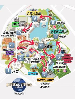 大阪环球影城必玩项目