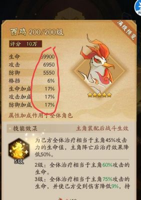 神仙道培养攻略详解,如何提升角色实力?