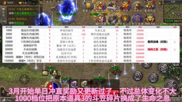 原始传奇战士技能升级顺序