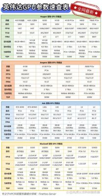 奇迹时代3帧数优化方法