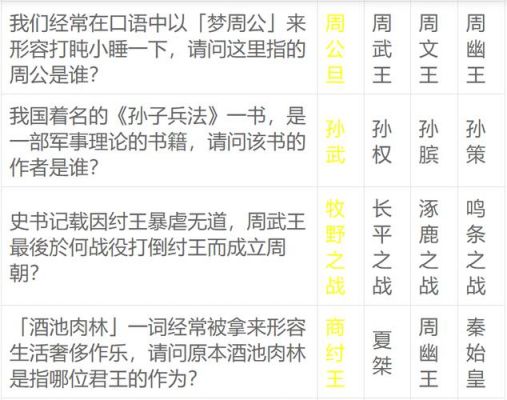 武林群侠传少年英雄大会是否有方法获得全部奖品