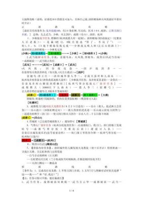 武林群侠传全攻略