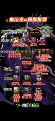 仙境传说RO副本海盗船长室攻略