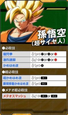 龙珠Z格斗大会2出招表