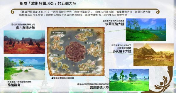 《勇者斗恶龙X》战士职业加点攻略