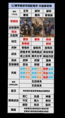 三国群英传攻略_三国群英传手游不同品质装备快速获取渠道汇总