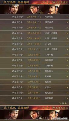 三国群英传手游紫将搭配