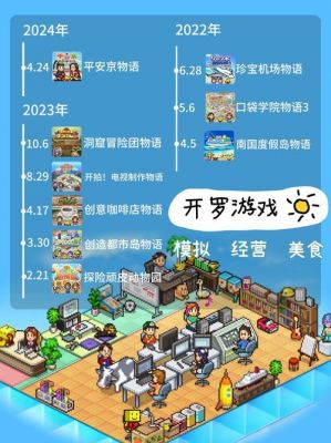 开罗游戏为什么回归开罗游戏为什么都下架了
