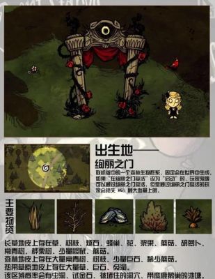 《饥荒》怎么开局?饥荒四季开局具体攻略分析