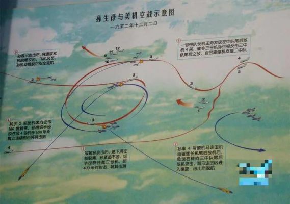 《王牌飞行团》新手入门攻略