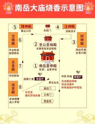 五岳之南岳衡山——最全攻略(避雷指南)