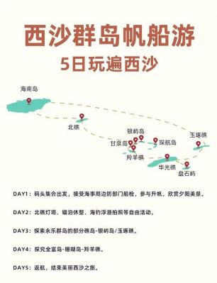 去西沙群岛旅游,有哪些游玩攻略分享?