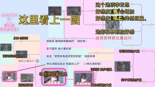 完蛋我被美女包围了手游,这游戏怎么玩?攻略分享!