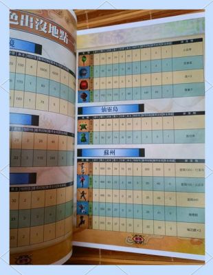 ipad新仙剑奇侠传攻略ipad仙剑攻略全解析