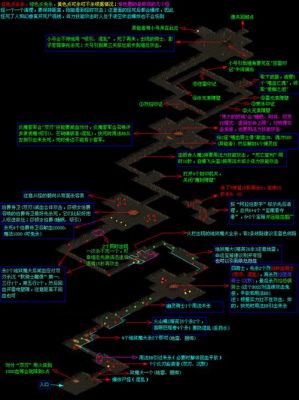 魔域5星攻略魔域5星副本怎么过