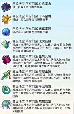 梦幻西游法宝合成任务全攻略