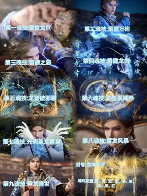 斗罗大陆2绝世唐门攻略