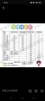 新仙剑攻略
