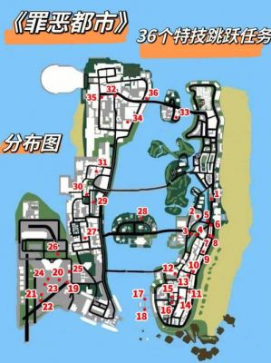 罪恶都市3任务攻略
