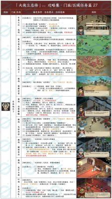 《武林群侠传》攻略全流程:重渡江,救黄岛——武林群侠传攻略无遗漏