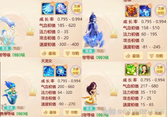 大话西游手游麒麟属性点分配推荐