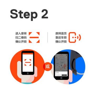 摩拜单车怎么开锁