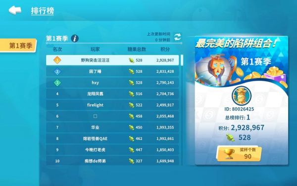 糖果灾难全陷阱组合效果详解与策略指南