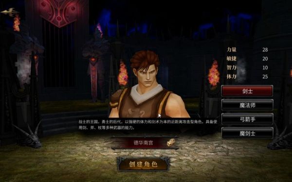 天堂荣耀什么角色厉害