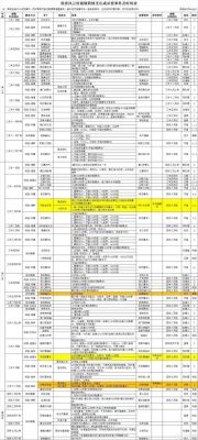 侠客风云传洛阳城攻略,侠客风云传洛阳城主线任务