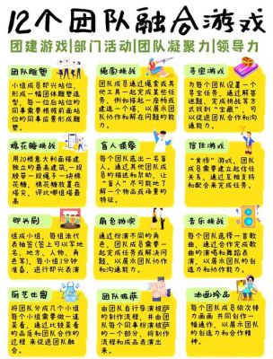 20个人的小团队室内小游戏有哪些具体操作方法