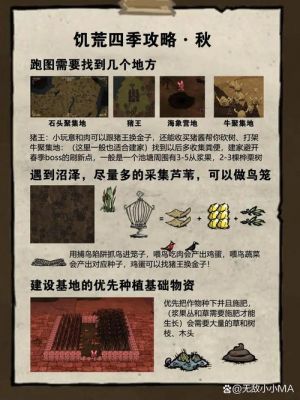 饥荒手游玩家必备实用手册,饥荒手游新手注意事项