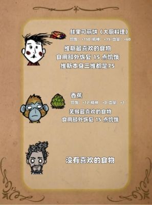 手游饥荒,人物选取攻略与解析