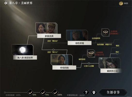 隐形守护者几种结局打开方式结局:游戏结局攻略