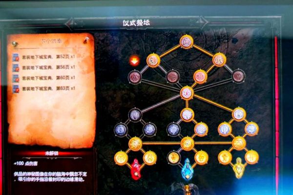 暗黑破坏神3游戏攻略有哪些?新手入门必看吗?