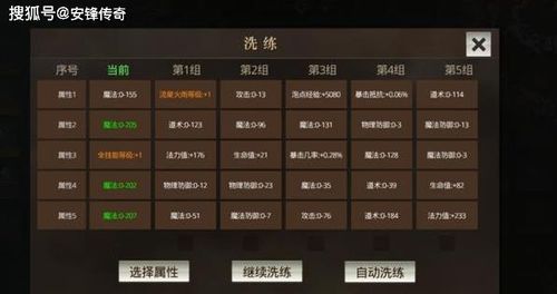 传奇盛世洗炼转移传奇洗练装备全技能技巧
