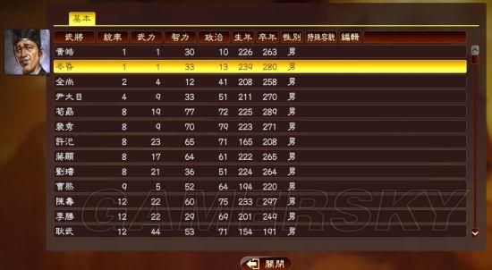 三国志13威力加强版怎么救董白