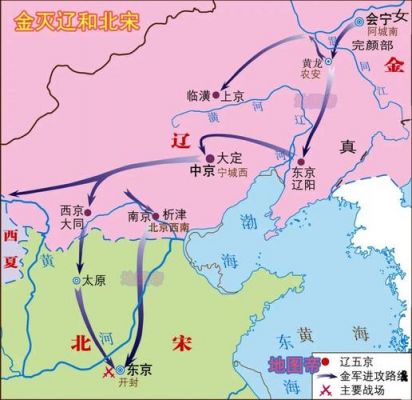 女真侵宋分南北打一成语