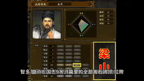 三国志9怎么释放武将技?
