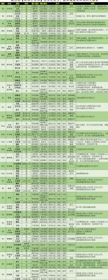 三国志9蜀国统一攻略为什么所有三国游戏选取的势力都是蜀国